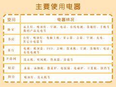-研筑国际设计事务所(总店)
