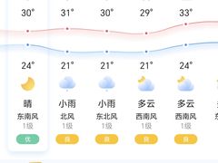 -洛阳龙门站