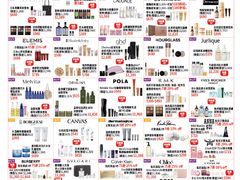 -崇光百货(铜锣湾店)