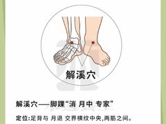 -名医堂永康中医·推拿正骨·针灸·艾灸