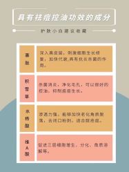 -美肤盾祛痘·问题肌头疗管理中心