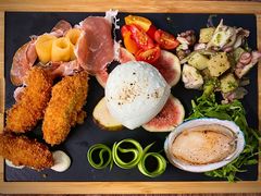 -ALLORA意大利餐厅(丰盛里店)