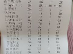 -威海九禧海鲜居渔水饺(经区店)