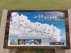 -七星潭蓝天广场