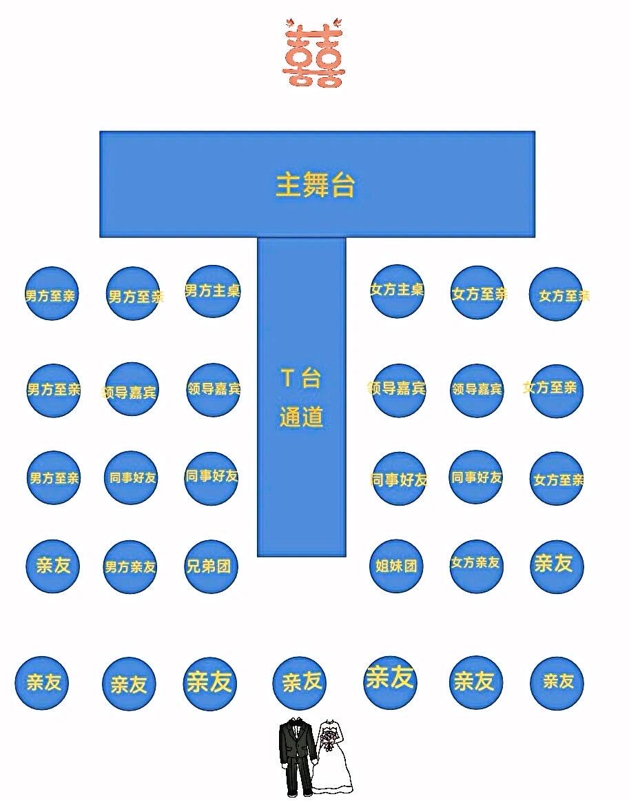 2人座次图示意图图片