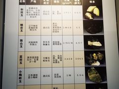 -荆州博物馆