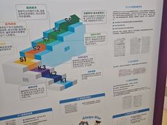 -瑞思英语·少儿英语启蒙(和平·国际商场示范校区)