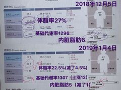 -能量健身私教工作室(1527店)