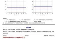 -宠福鑫动物医院(立水桥分院)