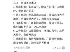 -西安大唐西市博物馆