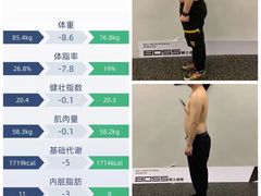 -BOSS健身