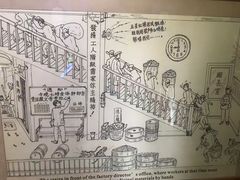 -陈李济中药博物馆