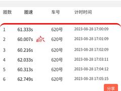 -汉江湾卡丁车世界