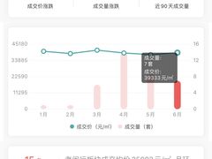 -合生城邦四街坊