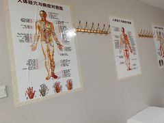 -厚德盲人按摩(太阳城店)