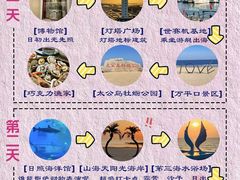 -巧克力渔家.小船海鲜胶东菜(万平口店)