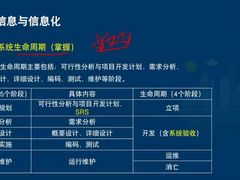 -深圳翠微培训中心·学历·深户