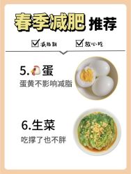 -Fundi张玉珊修身堂·indiba·BTL科技瘦身