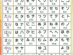 -学习谷日语培训日本留学·多语种外语教学(西单宣武分部)
