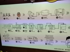 -杭州味全生技食品有限公司