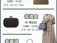 -妃鱼奢侈品回收寄卖(太古汇店)