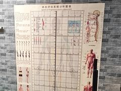-GMJ·24H健身房(四川北路店)
