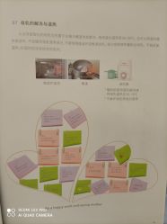 -金芙美月子中心(财富别墅店)