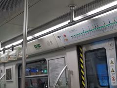 -朱辛庄(地铁站)