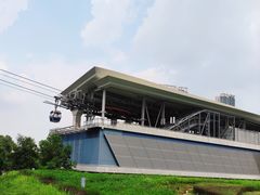 -昂坪360缆车