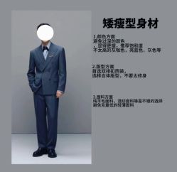 点击看大图 -THE RUIZ GZ睿制西装定制