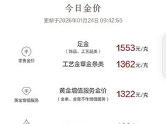 -交通银行(上海虹口支行)