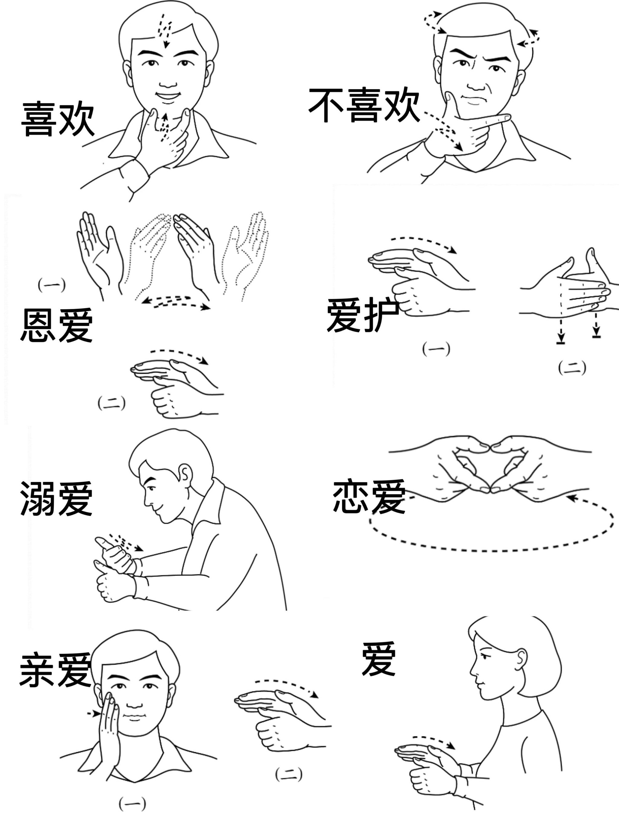 手语常用语图解图片