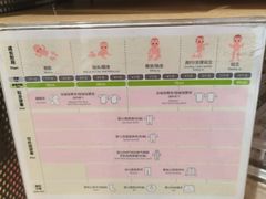 -优衣库(上海虹口龙之梦店)