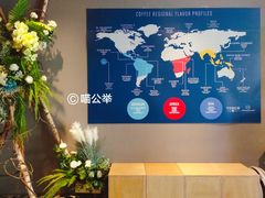 -sugarman espresso素饮糖人高新咖啡工厂