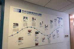 -杭州贝瑞斯美华妇儿医院·早孕·产检·儿科