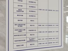 -上海市公安局交通警察总队车辆管理所三分所