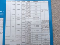 -广西体育中心-游泳馆