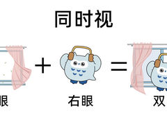 -中科优视医学研究院·验光配镜·近视防控