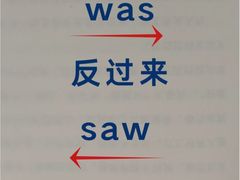 -新航道雅思托福·留学·考研培训(人民广场校区)