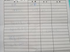 -上海城隍庙福佑门小商品批发市场