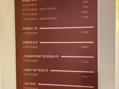 -利顺德博物馆