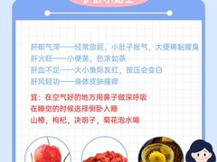 -名流健康高端体检中心·名宾门诊·健康管理