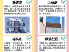 -幸福门