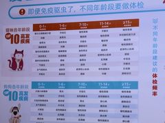-阿荣24H宠物医院·综合型转诊中心·CT·核磁影像中心