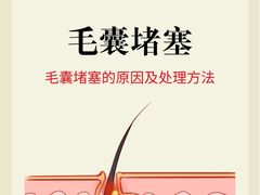 -中国农业大学(西校区)