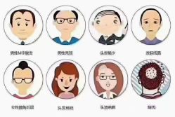 -雍禾植发全国连锁