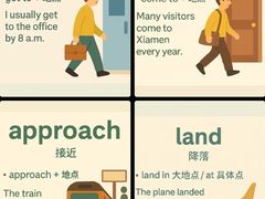 -新航道雅思托福·留学·考研培训(人民广场校区)