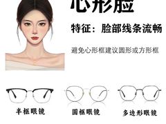 -沫芮眼镜·蔡司官方授权店(人民广场店)