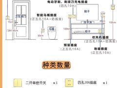 -星皖工长俱乐部·老房装修
