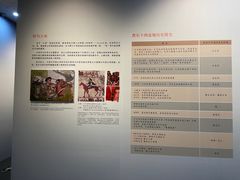 -南越王博物院(王宫展区)